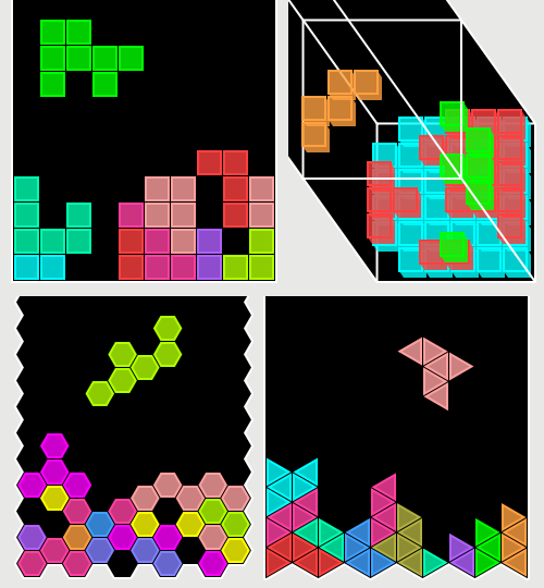 Mosaico di schermate di Galois